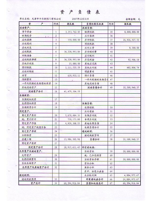 资质荣誉