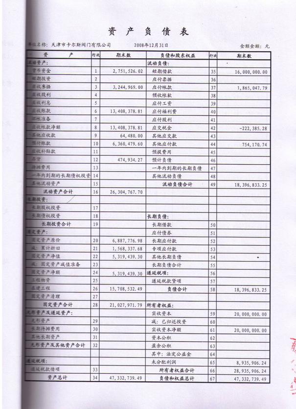 资质荣誉